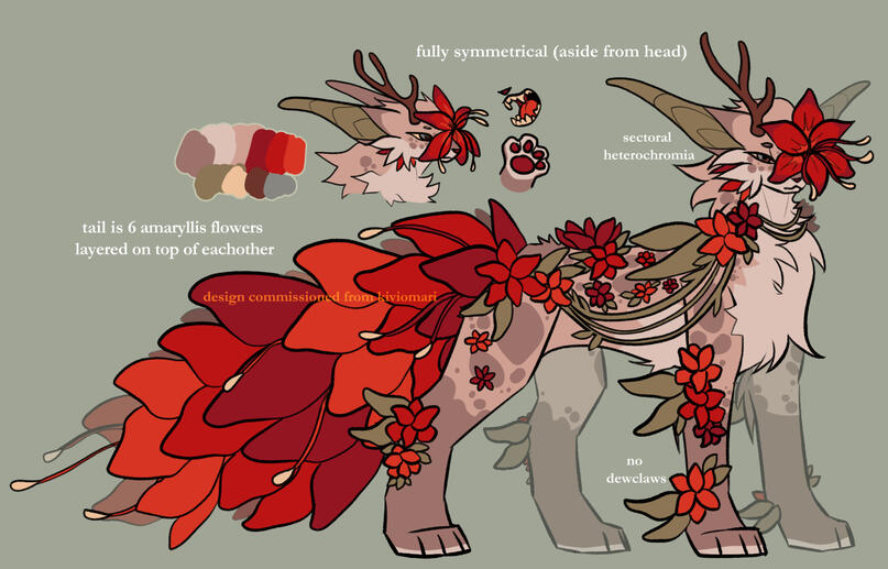 $25, December 2022 [comm]